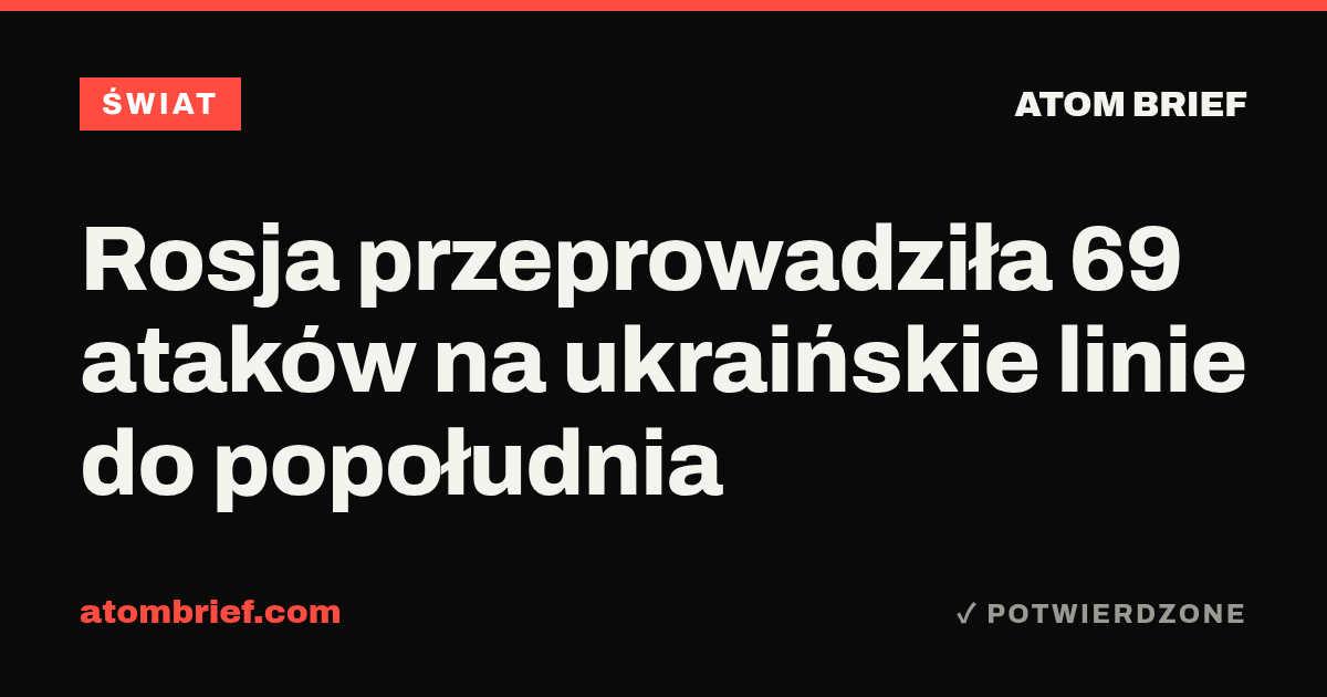Rosja przeprowadziła 69 ataków na ukraińskie linie do popołudnia