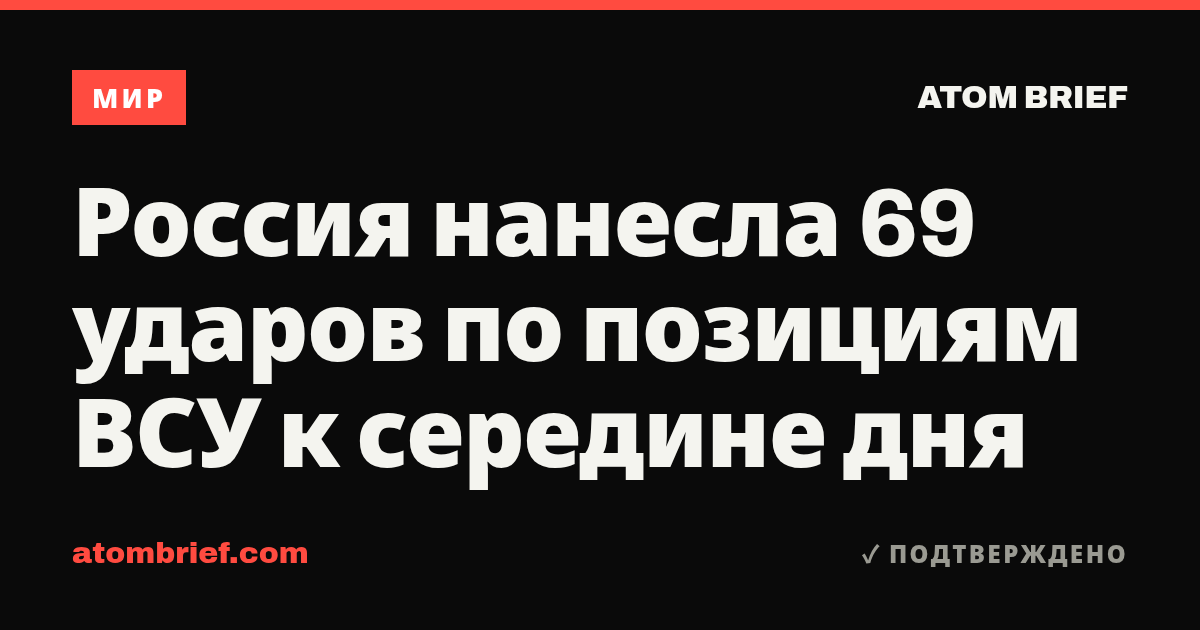 Россия нанесла 69 ударов по позициям ВСУ к середине дня