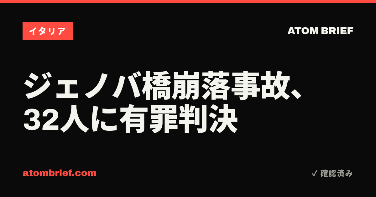 ジェノバ橋崩落事故、32人に有罪判決