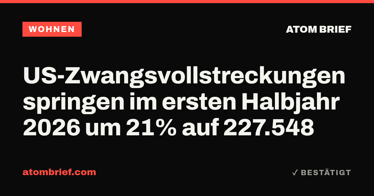 US-Zwangsvollstreckungen springen im ersten Halbjahr 2026 um 21% auf 227.548