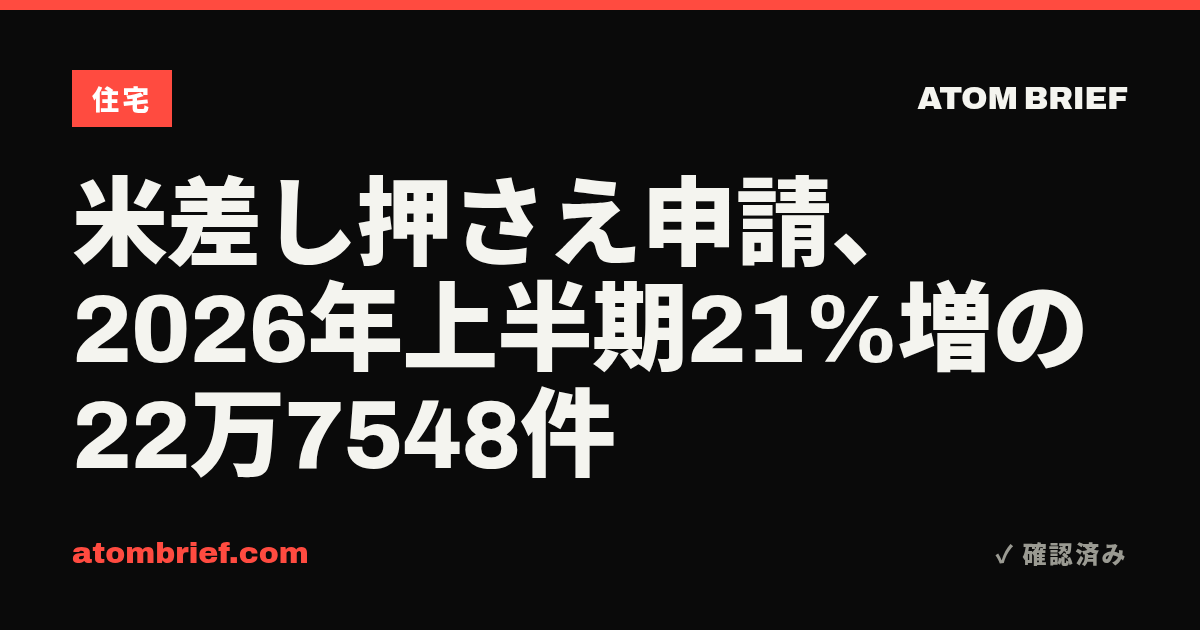 米差し押さえ申請、2026年上半期21%増の22万7548件