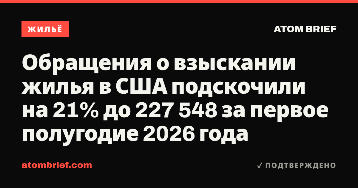 Обращения о взыскании жилья в США подскочили на 21% до 227 548 за первое полугодие 2026 года
