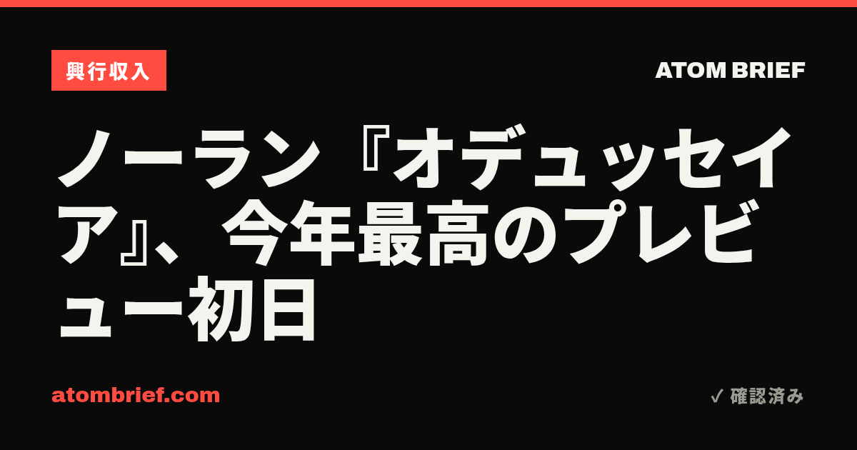 ノーラン『オデュッセイア』、今年最高のプレビュー初日