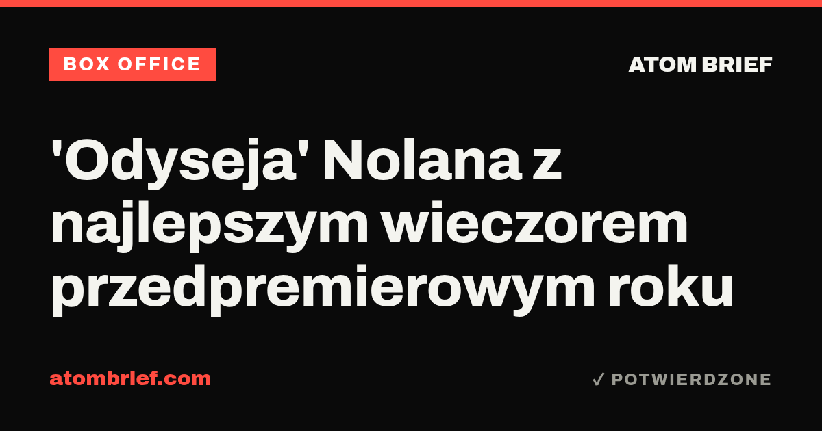 'Odyseja' Nolana z najlepszym wieczorem przedpremierowym roku