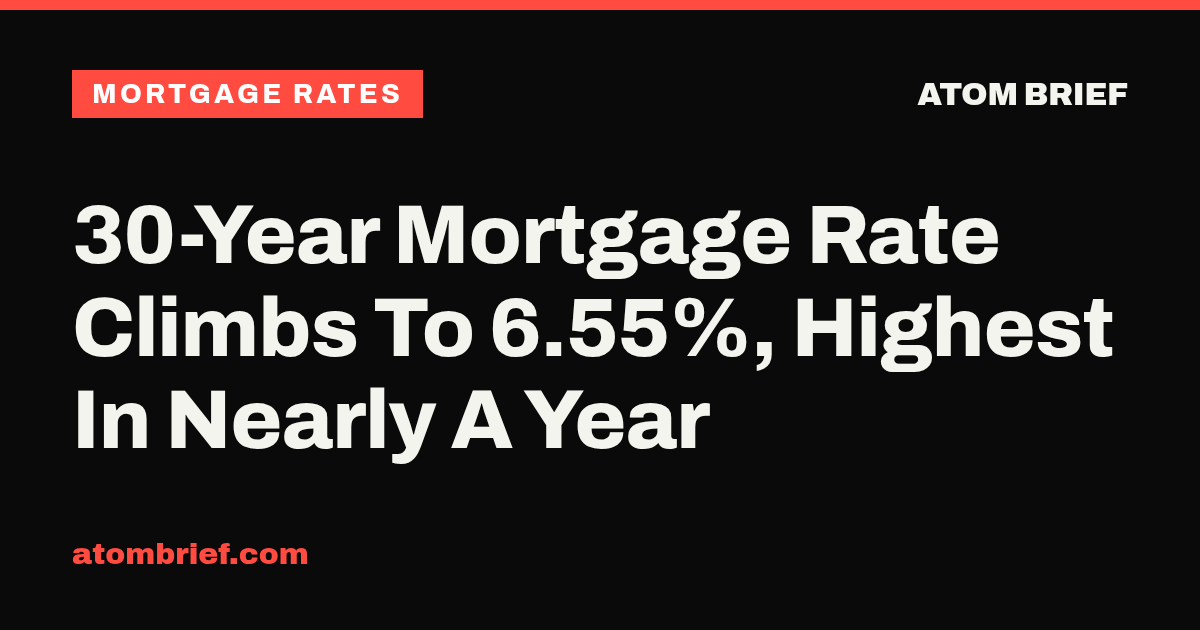 30-Year Mortgage Rate Climbs To 6.55%, Highest In Nearly A Year