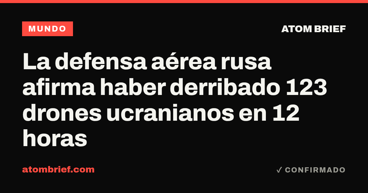 La defensa aérea rusa afirma haber derribado 123 drones ucranianos en 12 horas