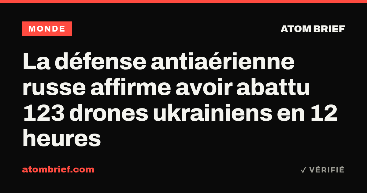 La défense antiaérienne russe affirme avoir abattu 123 drones ukrainiens en 12 heures