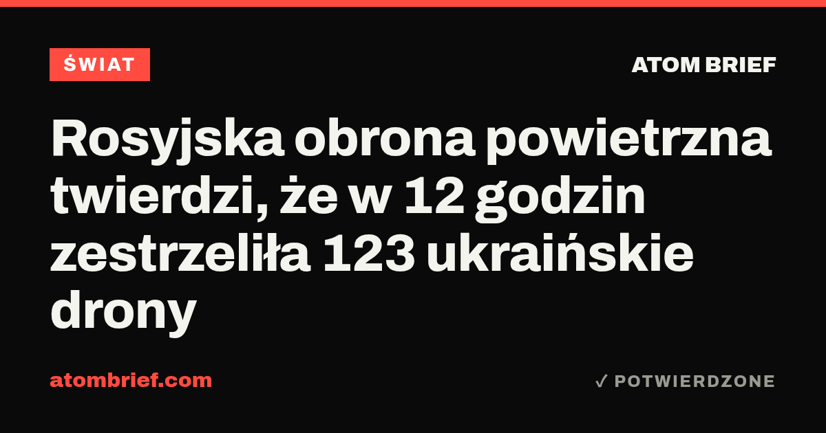 Rosyjska obrona powietrzna twierdzi, że w 12 godzin zestrzeliła 123 ukraińskie drony