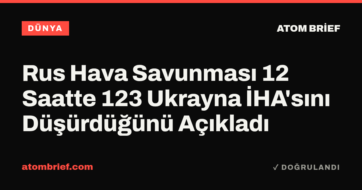 Rus Hava Savunması 12 Saatte 123 Ukrayna İHA'sını Düşürdüğünü Açıkladı