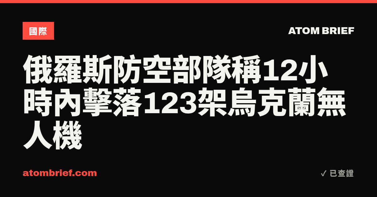 俄羅斯防空部隊稱12小時內擊落123架烏克蘭無人機