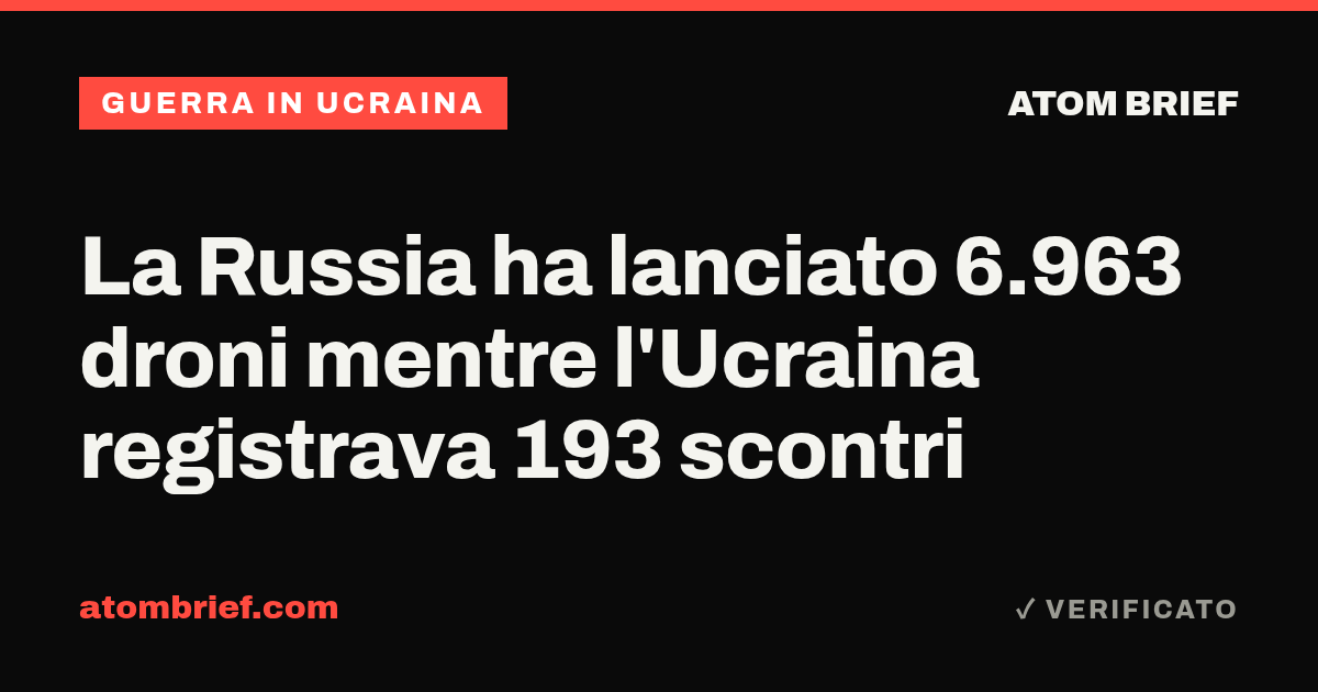La Russia ha lanciato 6.963 droni mentre l'Ucraina registrava 193 scontri