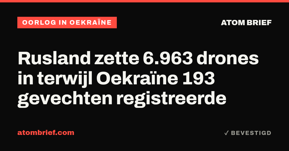 Rusland zette 6.963 drones in terwijl Oekraïne 193 gevechten registreerde