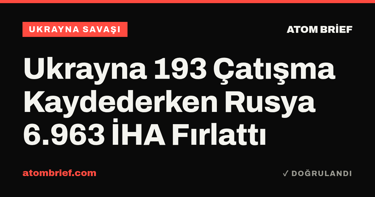 Ukrayna 193 Çatışma Kaydederken Rusya 6.963 İHA Fırlattı