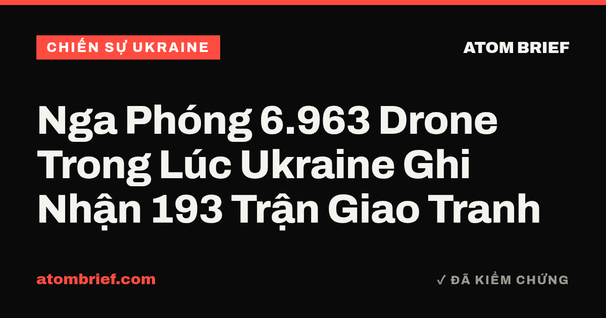 Nga Phóng 6.963 Drone Trong Lúc Ukraine Ghi Nhận 193 Trận Giao Tranh
