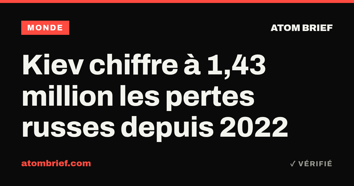 Kiev chiffre à 1,43 million les pertes russes depuis 2022