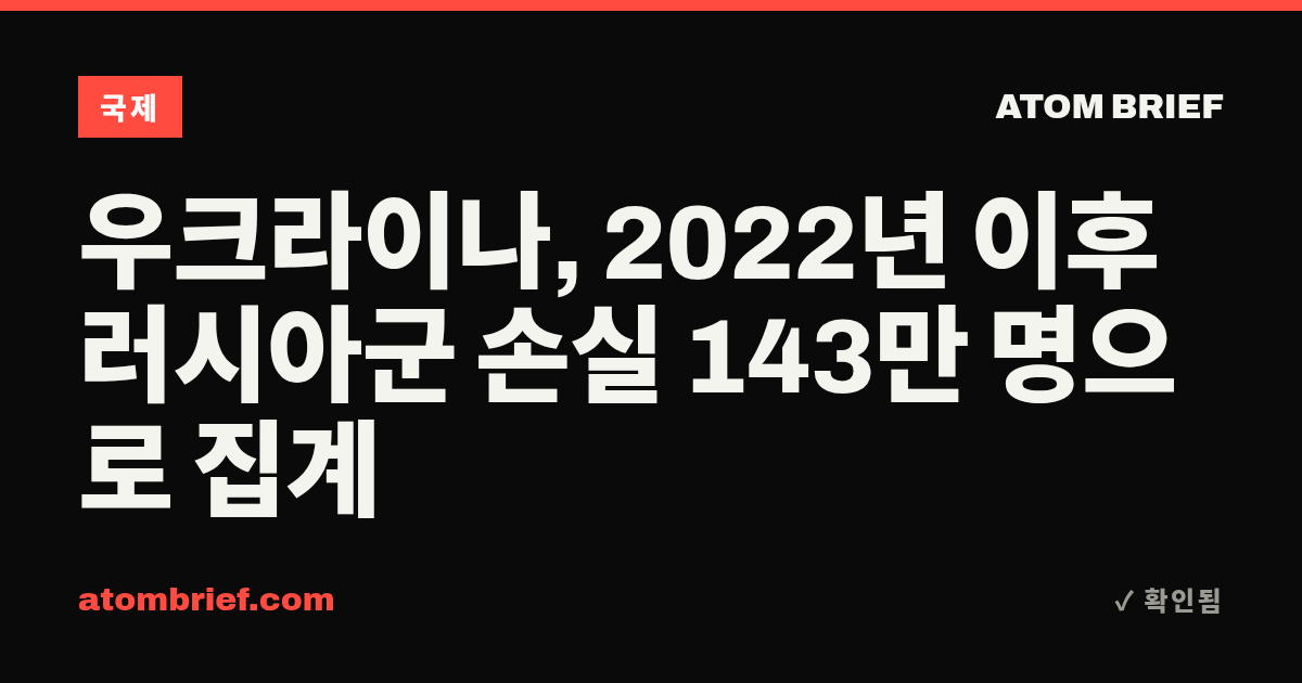 우크라이나, 2022년 이후 러시아군 손실 143만 명으로 집계