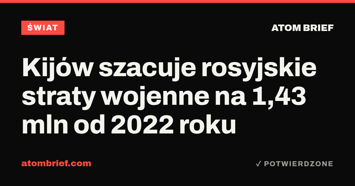 Kijów szacuje rosyjskie straty wojenne na 1,43 mln od 2022 roku