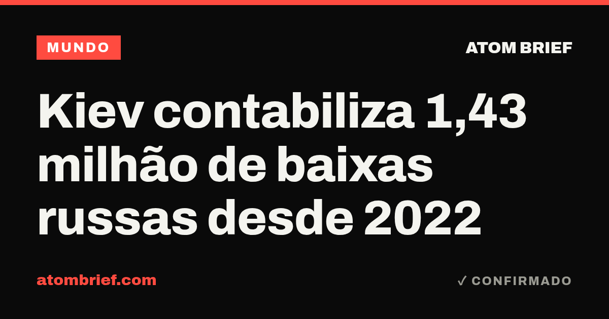 Kiev contabiliza 1,43 milhão de baixas russas desde 2022