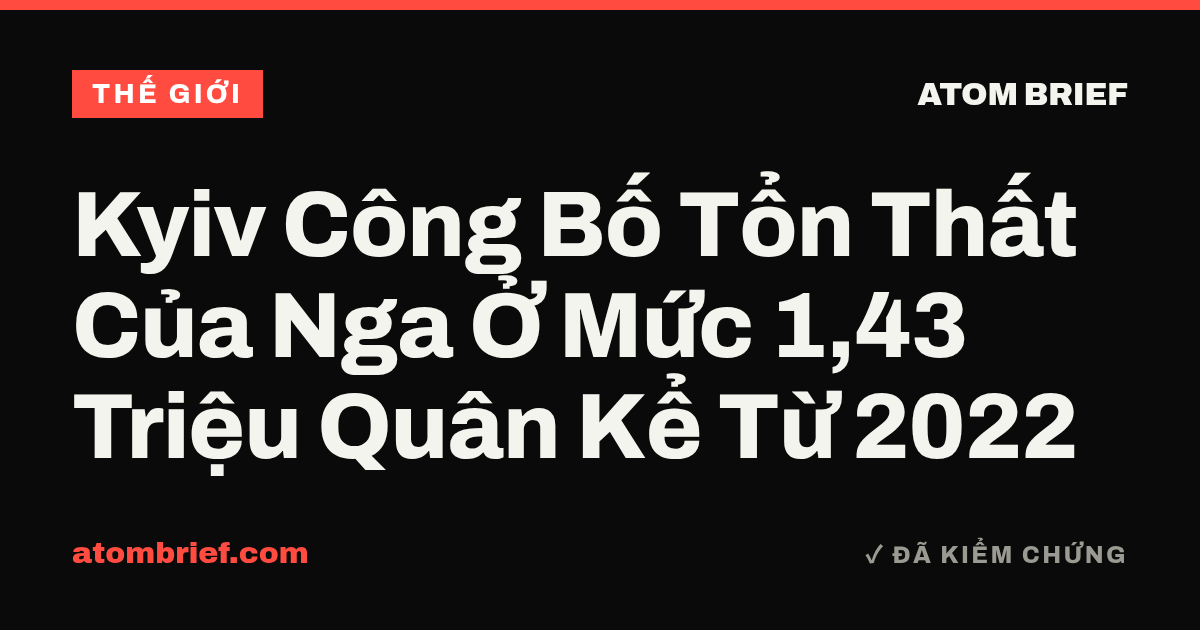 Kyiv Công Bố Tổn Thất Của Nga Ở Mức 1,43 Triệu Quân Kể Từ 2022