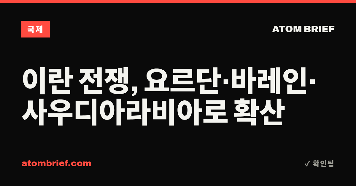 이란 전쟁, 요르단·바레인·사우디아라비아로 확산