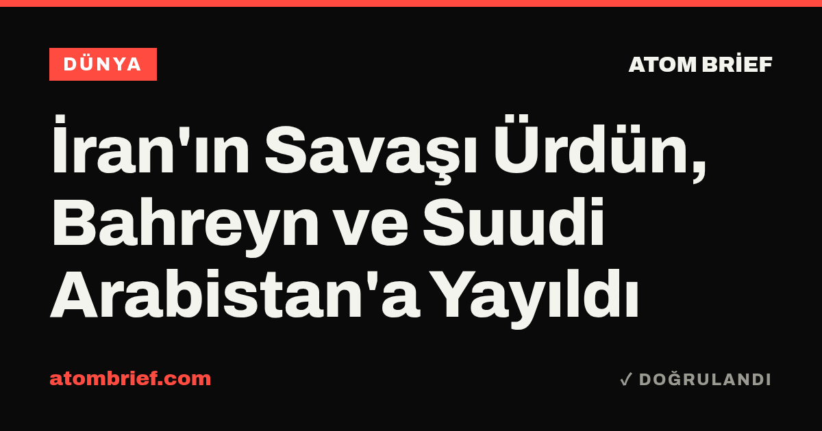 İran'ın Savaşı Ürdün, Bahreyn ve Suudi Arabistan'a Yayıldı