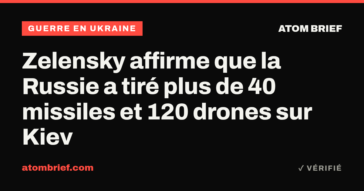 Zelensky affirme que la Russie a tiré plus de 40 missiles et 120 drones sur Kiev