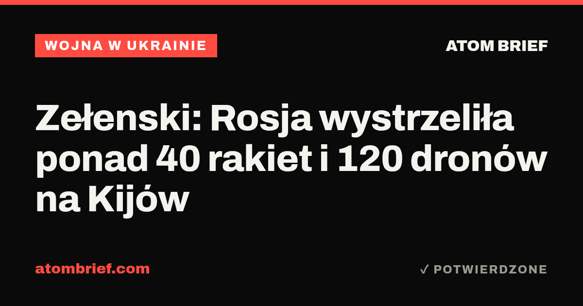 Zełenski: Rosja wystrzeliła ponad 40 rakiet i 120 dronów na Kijów