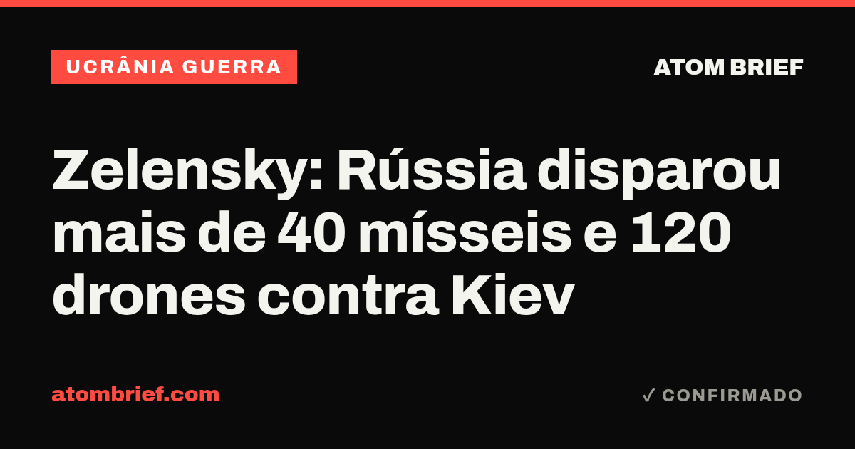 Zelensky: Rússia disparou mais de 40 mísseis e 120 drones contra Kiev