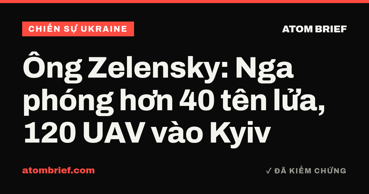 Ông Zelensky: Nga phóng hơn 40 tên lửa, 120 UAV vào Kyiv