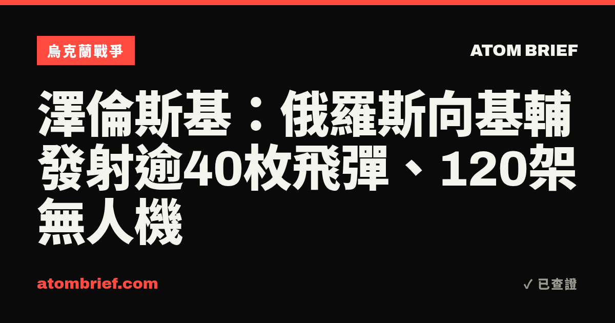 澤倫斯基：俄羅斯向基輔發射逾40枚飛彈、120架無人機