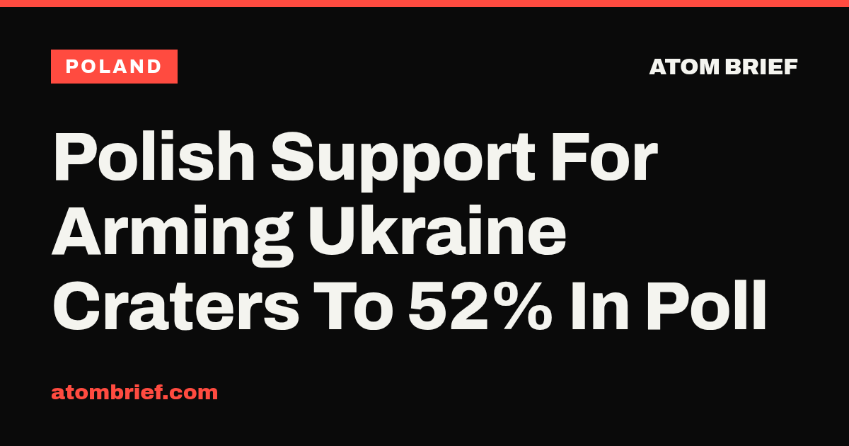 Polish Support For Arming Ukraine Craters To 52% In Poll