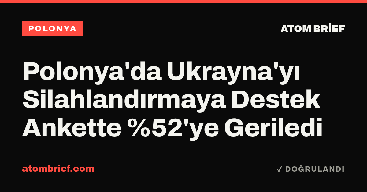 Polonya'da Ukrayna'yı Silahlandırmaya Destek Ankette %52'ye Geriledi