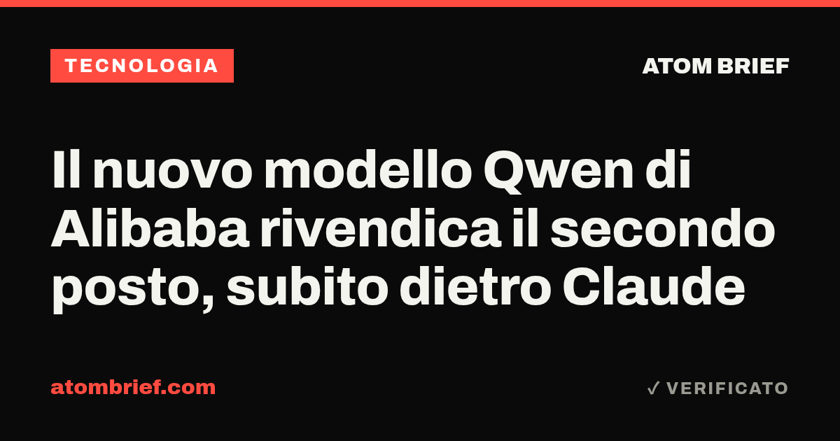 Il nuovo modello Qwen di Alibaba rivendica il secondo posto, subito dietro Claude