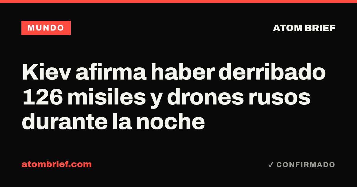 Kiev afirma haber derribado 126 misiles y drones rusos durante la noche