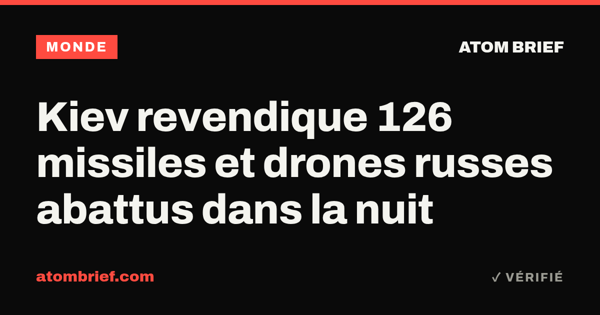 Kiev revendique 126 missiles et drones russes abattus dans la nuit