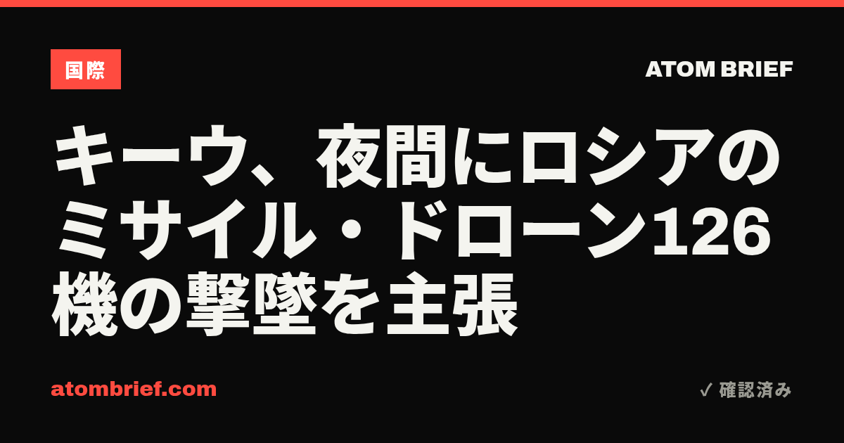 キーウ、夜間にロシアのミサイル・ドローン126機の撃墜を主張