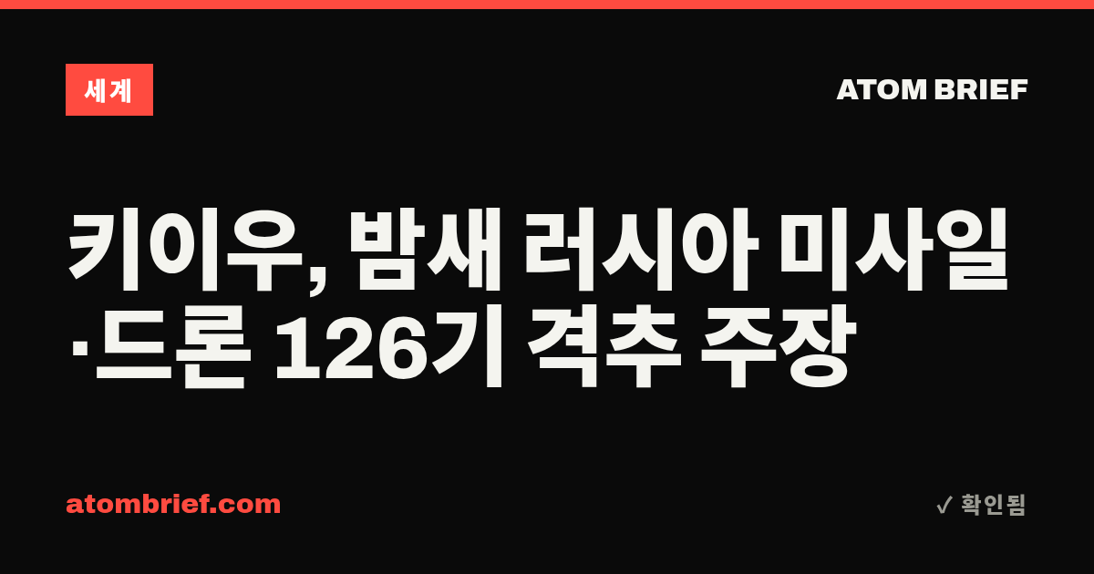키이우, 밤새 러시아 미사일·드론 126기 격추 주장