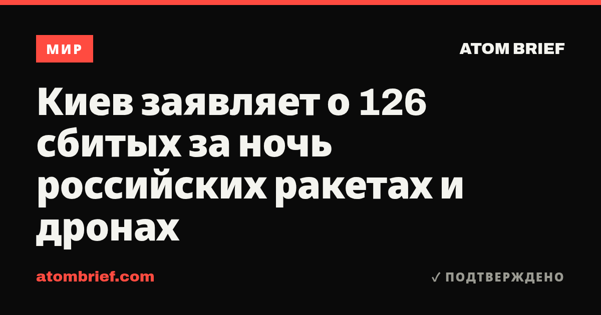 Киев заявляет о 126 сбитых за ночь российских ракетах и дронах