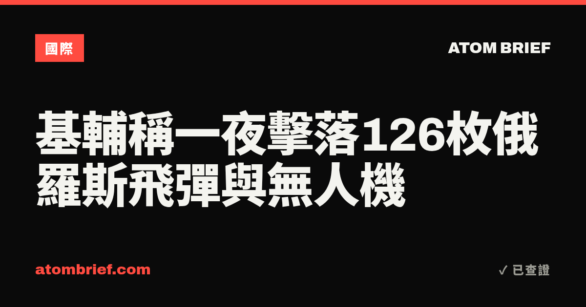 基輔稱一夜擊落126枚俄羅斯飛彈與無人機