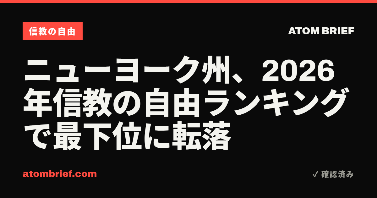 ニューヨーク州、2026年信教の自由ランキングで最下位に転落