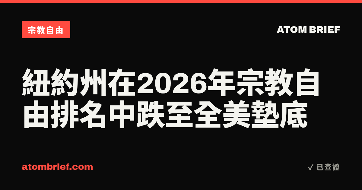 紐約州在2026年宗教自由排名中跌至全美墊底