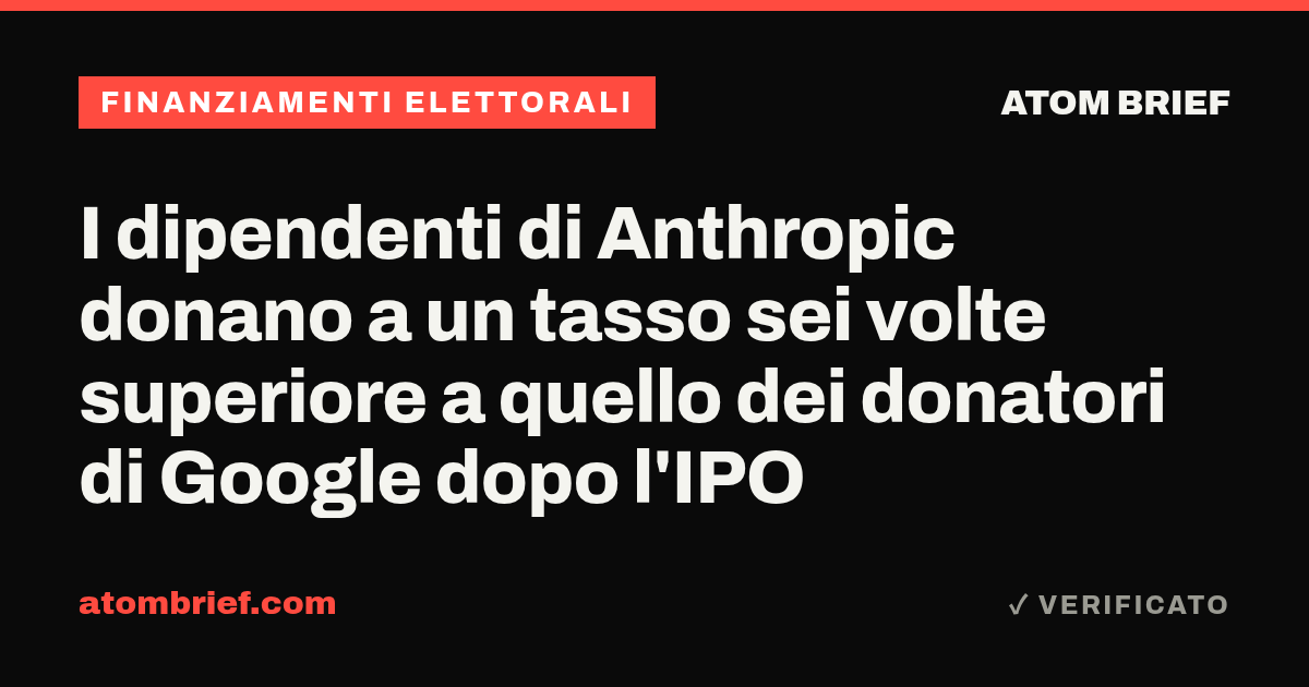 I dipendenti di Anthropic donano a un tasso sei volte superiore a quello dei donatori di Google dopo l'IPO