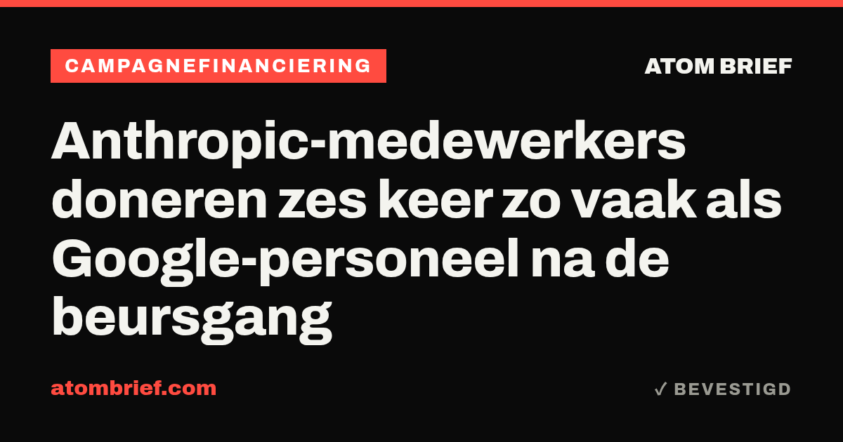 Anthropic-medewerkers doneren zes keer zo vaak als Google-personeel na de beursgang