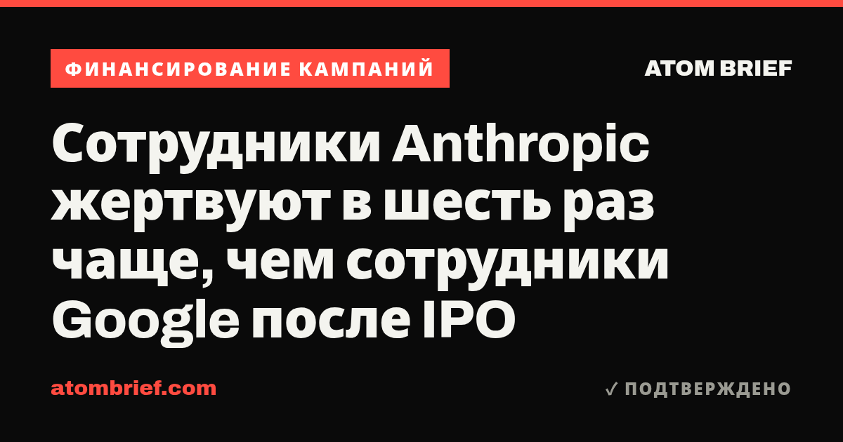 Сотрудники Anthropic жертвуют в шесть раз чаще, чем сотрудники Google после IPO