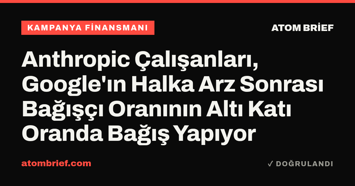 Anthropic Çalışanları, Google'ın Halka Arz Sonrası Bağışçı Oranının Altı Katı Oranda Bağış Yapıyor