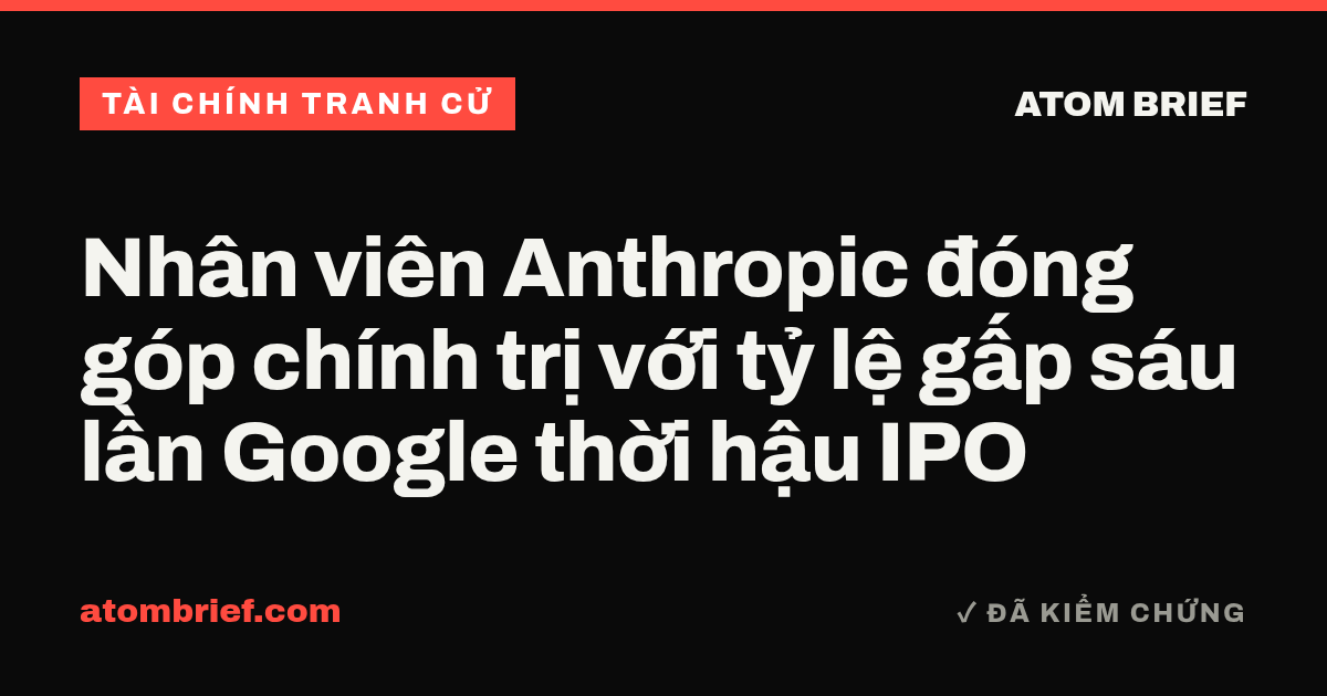 Nhân viên Anthropic đóng góp chính trị với tỷ lệ gấp sáu lần Google thời hậu IPO
