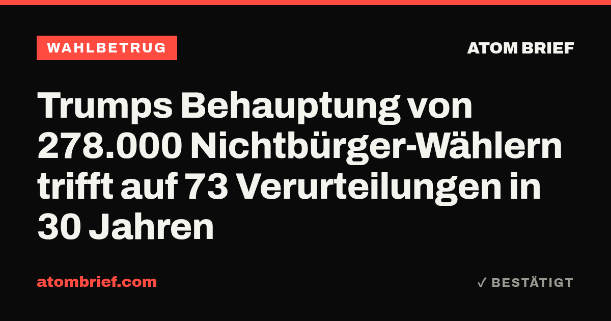 Trumps Behauptung von 278.000 Nichtbürger-Wählern trifft auf 73 Verurteilungen in 30 Jahren
