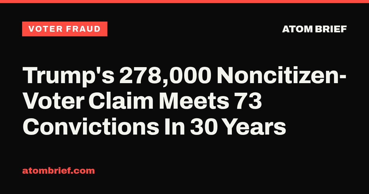 Trump's 278,000 Noncitizen-Voter Claim Meets 73 Convictions In 30 Years