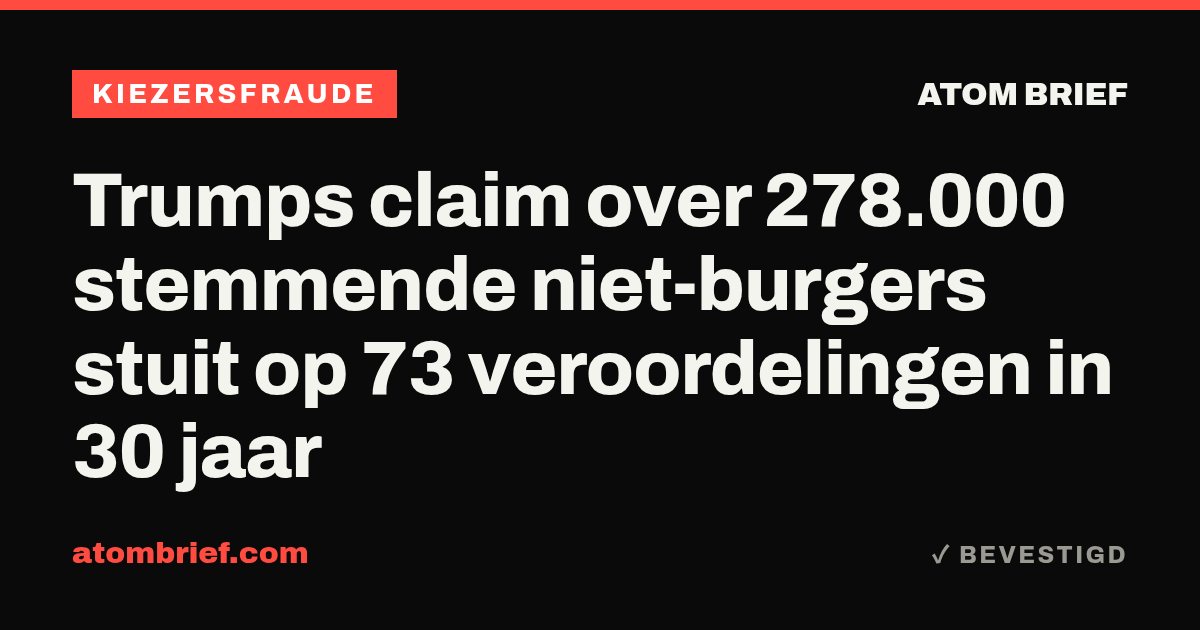 Trumps claim over 278.000 stemmende niet-burgers stuit op 73 veroordelingen in 30 jaar