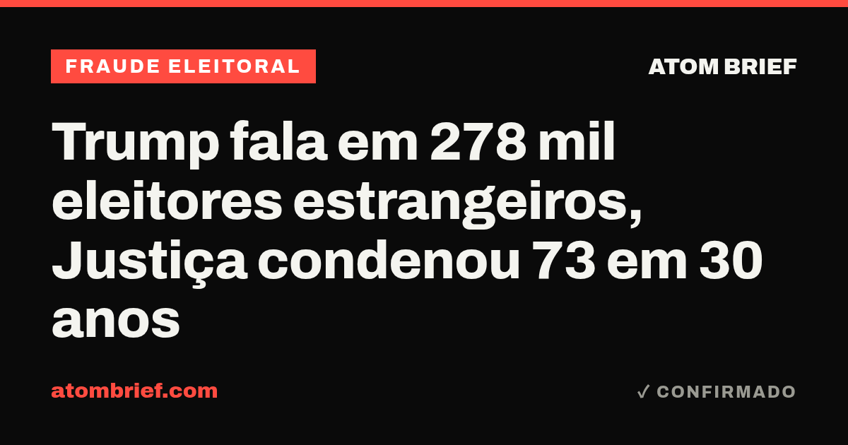 Trump fala em 278 mil eleitores estrangeiros, Justiça condenou 73 em 30 anos